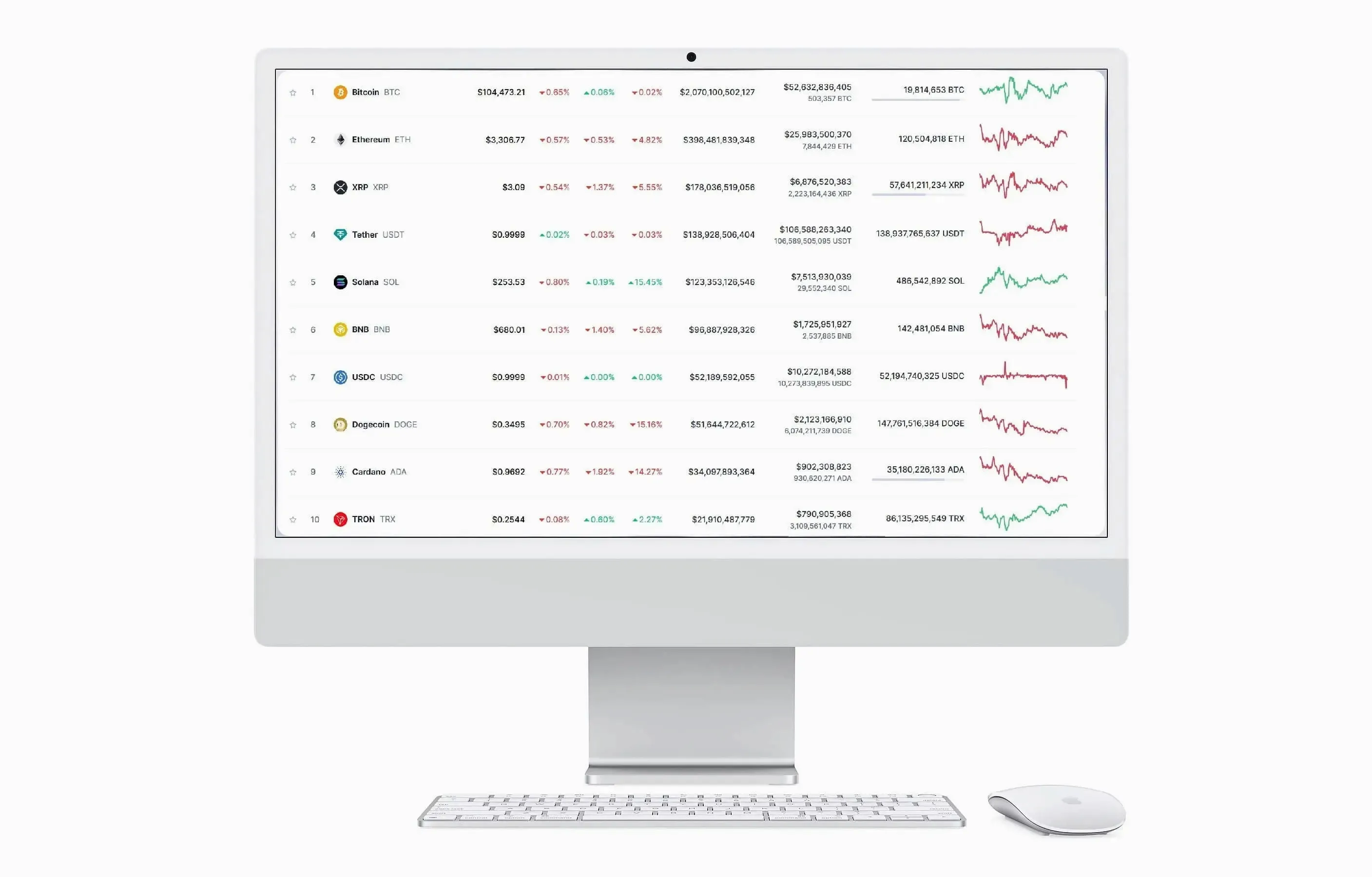 Pillar Meridode investment app