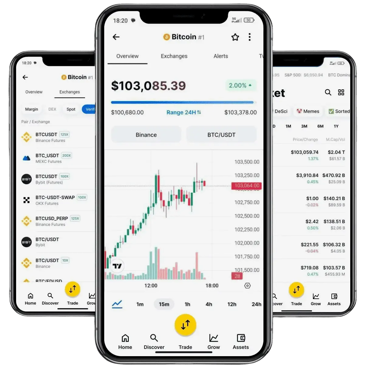 Pillar Meridode finance tools