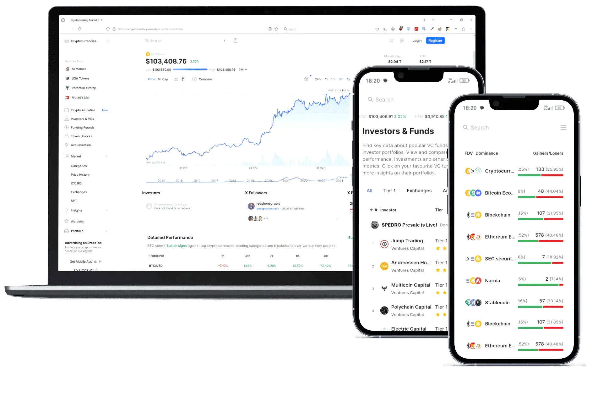 Pillar Meridode market insights